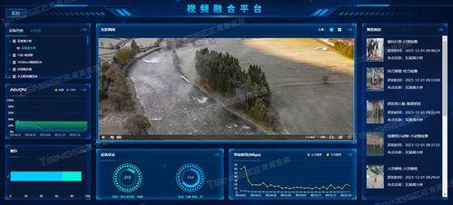 视频监测,洞察城市安全与效率新篇章